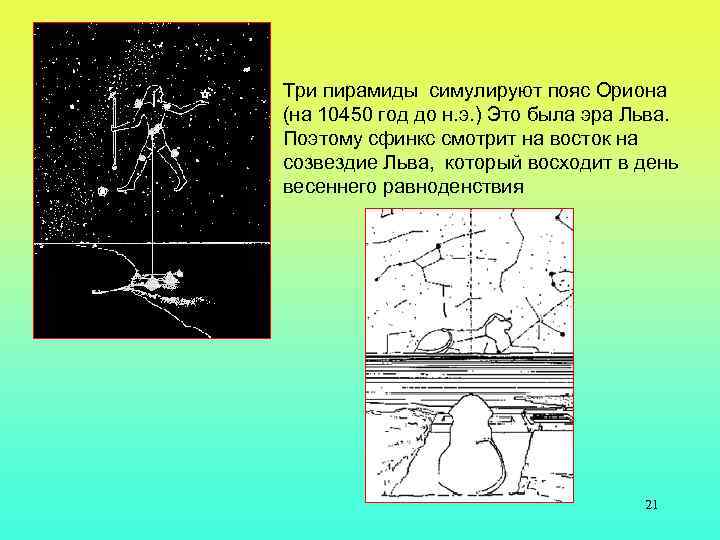 Три пирамиды симулируют пояс Ориона (на 10450 год до н. э. ) Это была