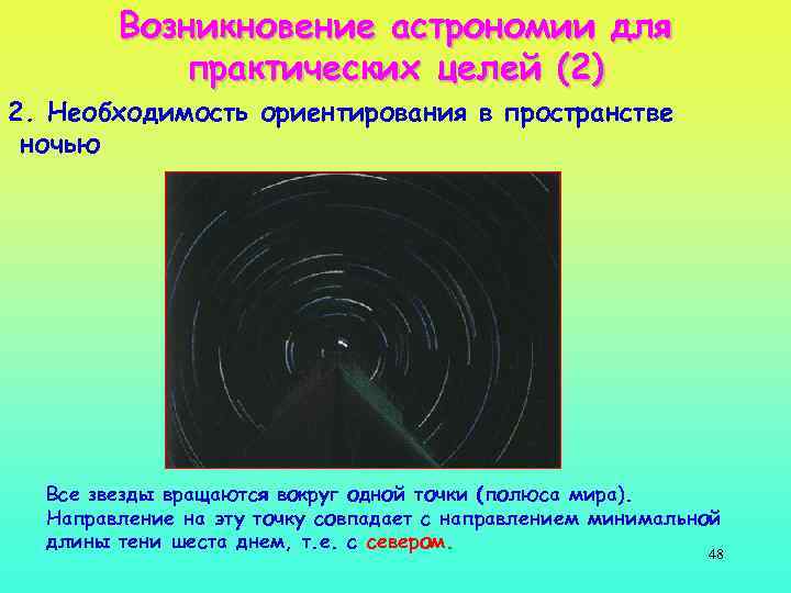 Возникновение астрономии для практических целей (2) 2. Необходимость ориентирования в пространстве ночью Все звезды