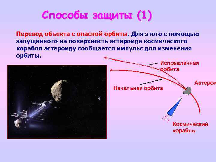 Способы защиты (1) Перевод объекта с опасной орбиты. Для этого с помощью запущенного на