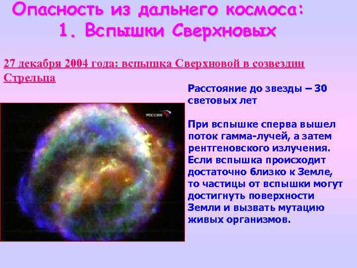 Опасность из дальнего космоса: 1. Вспышки Сверхновых 27 декабря 2004 года: вспышка Сверхновой в