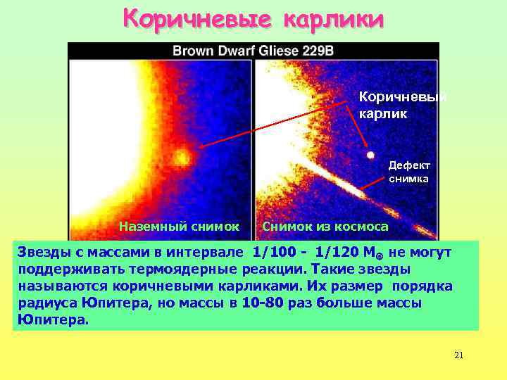 На представленном рисунке укажите номер звезды спектрального класса м