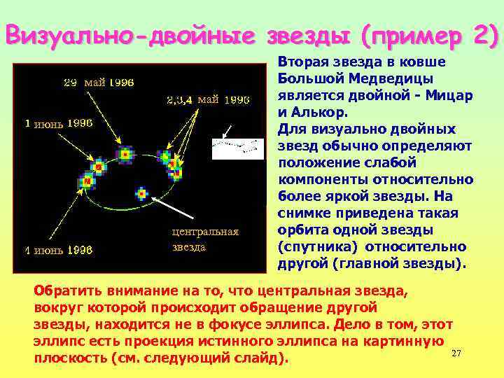 Визуально двойные звезды презентация