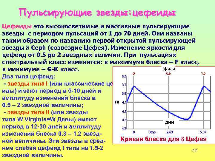 Пульсирующие звезды: цефеиды Цефеиды это высокосветимые и массивные пульсирующие звезды с периодом пульсаций от