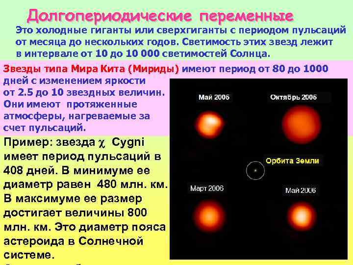 Спектральный класс звезды солнце