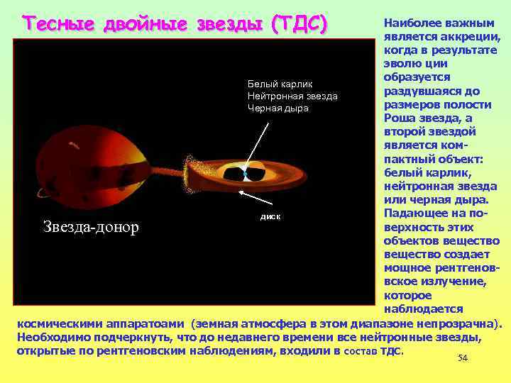 Тесные двойные звезды (ТДС) Наиболее важным является аккреции, когда в результате эволю ции образуется