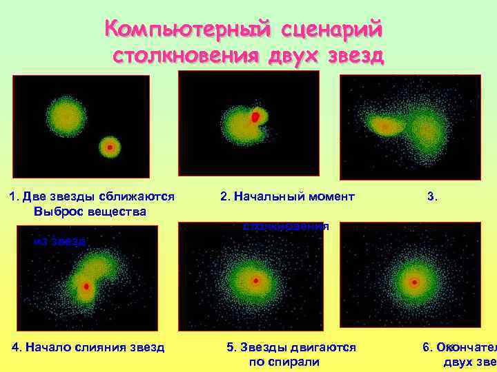 На представленном рисунке укажите номер звезды спектрального класса м