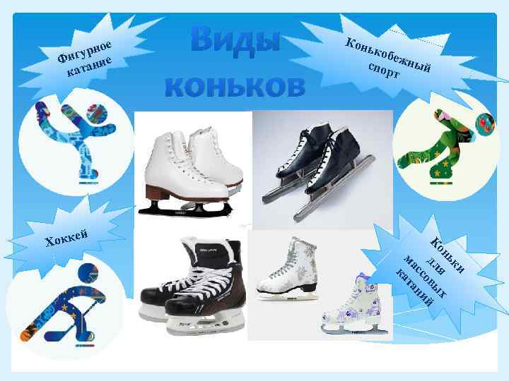 е рно у Фиг ние ката Кон ькоб е спор жный т и ьк