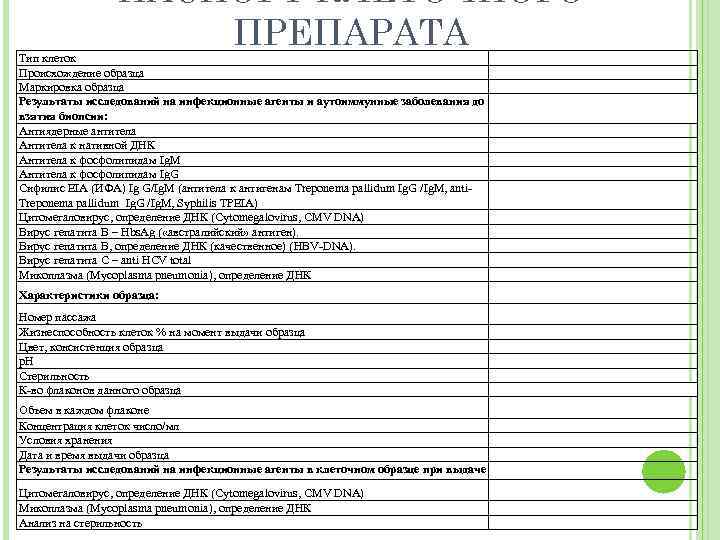 ПАСПОРТ КЛЕТОЧНОГО ПРЕПАРАТА Тип клеток Происхождение образца Маркировка образца Результаты исследований на инфекционные агенты