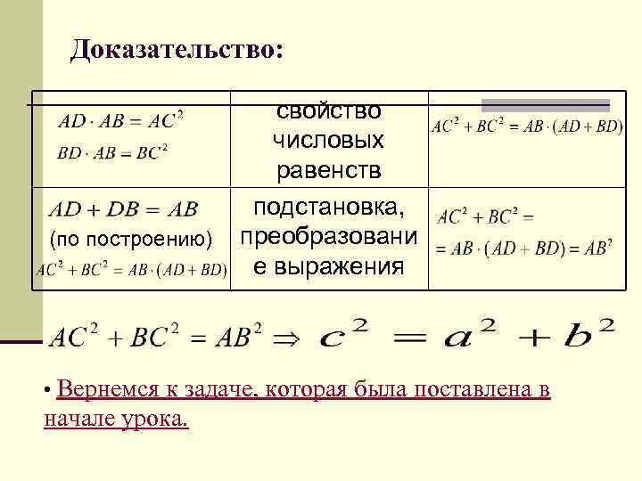 Доказательство: (по построению) свойство числовых равенств подстановка, преобразовани е выражения • Вернемся к задаче,