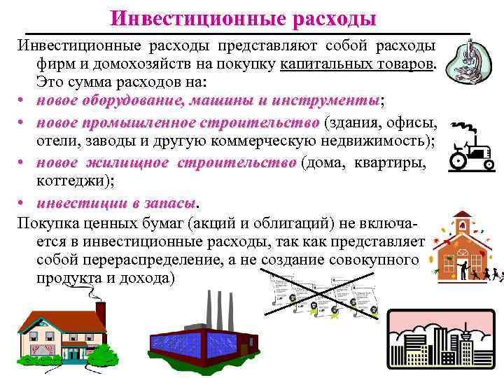 Инвестиционные расходы представляют собой расходы фирм и домохозяйств на покупку капитальных товаров. Это сумма