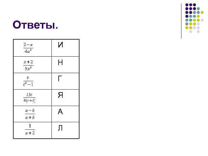 Ответы. И Н Г Я А Л 