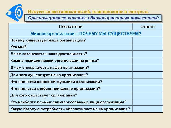 Искусство постановки целей, планирование и контроль Организационная система сбалансированных показателей Показатели Ответы Миссия организации