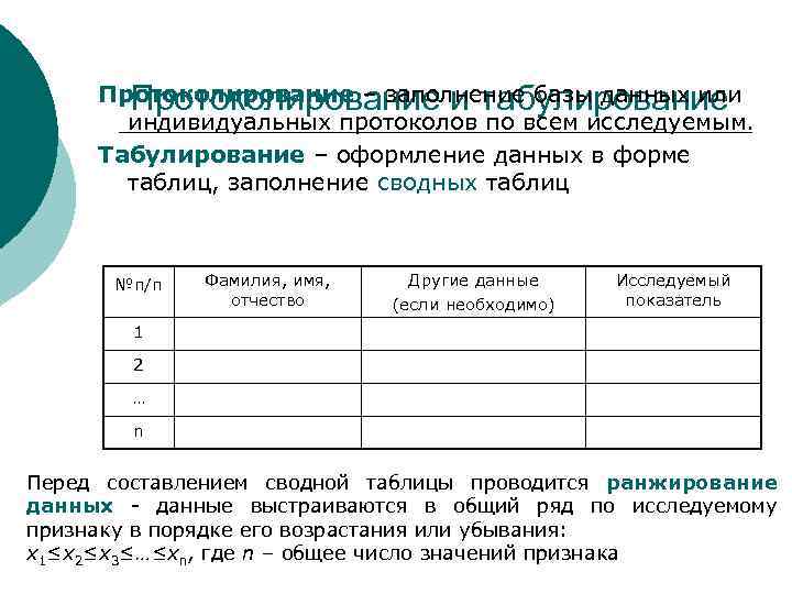Протоколирование – заполнение базы данных или Протоколирование и табулирование индивидуальных протоколов по всем исследуемым.