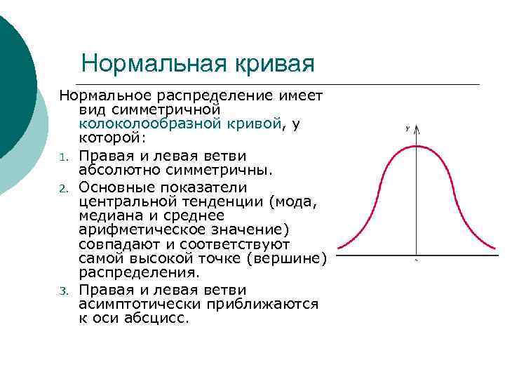 Нормальная кривая. Кривая нормального распределения. Нормальное распределение. Нормальная кривая.. Теоретическая кривая нормального распределения. Нормальная кривая (кривая Гаусса).