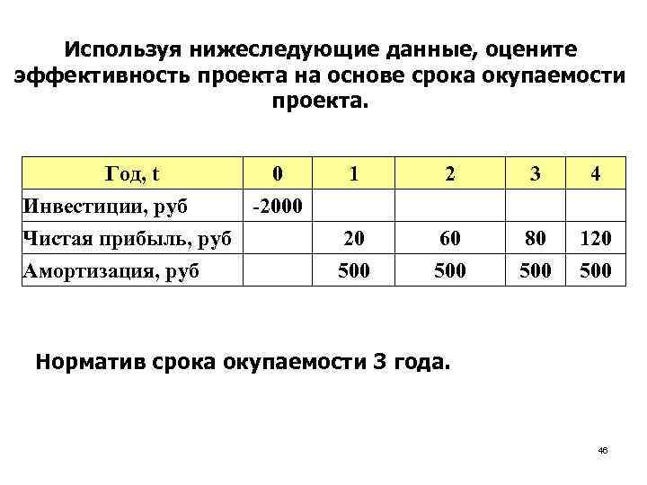 Используя нижеследующие данные, оцените эффективность проекта на основе срока окупаемости проекта. Год, t 0
