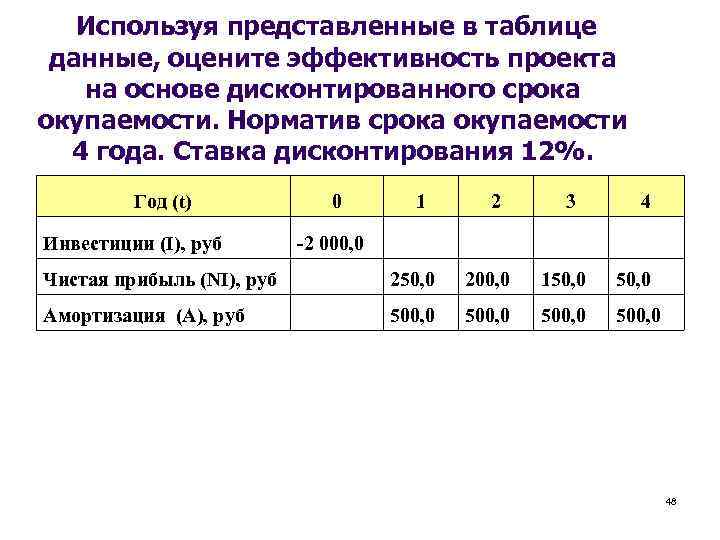  Используя представленные в таблице данные, оцените эффективность проекта на основе дисконтированного срока окупаемости.