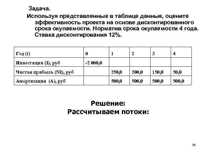 Задача. Используя представленные в таблице данные, оцените эффективность проекта на основе дисконтированного срока окупаемости.