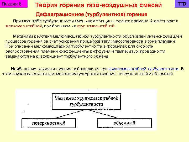 Лекция 6 Теория горения газо-воздушных смесей ТГВ Дефлаграционное (турбулентное) горение При масштабе турбулентности i