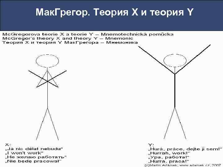 Мак. Грегор. Теория X и теория Y 