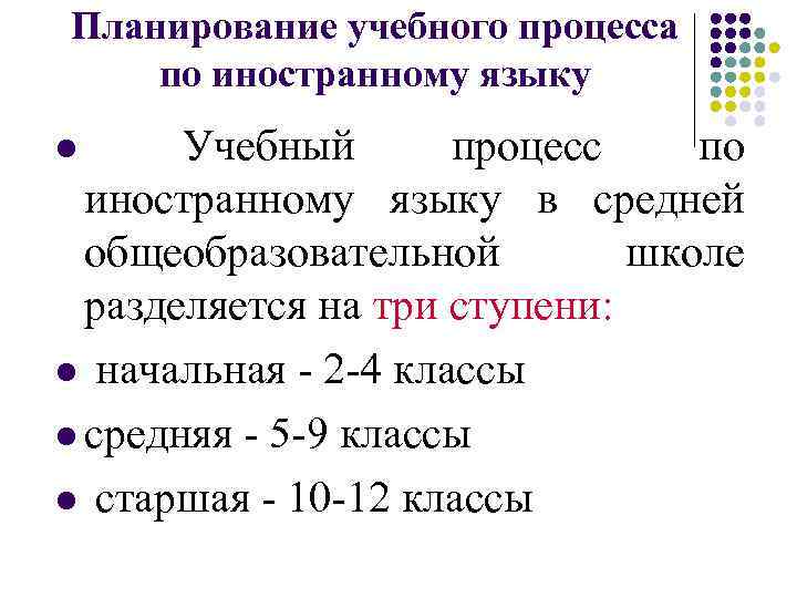 Планирование учебного процесса по иностранному языку Учебный процесс по иностранному языку в средней общеобразовательной