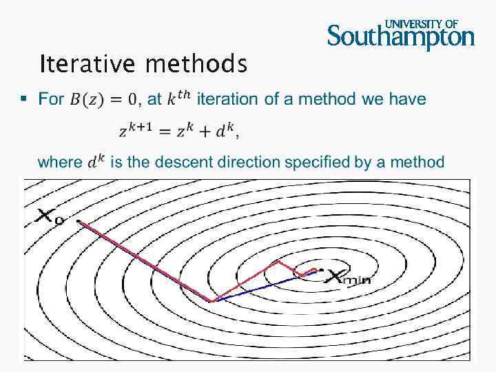 Iterative methods 