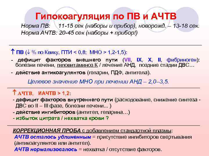 Активирована частично тромбопластиновое время