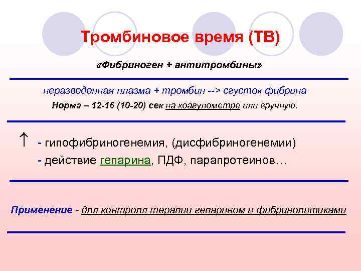 Тромбиновое время. Норма тромбинового времени в крови. Тромбированное время повышено. Удлинение тромбинового времени указывает.