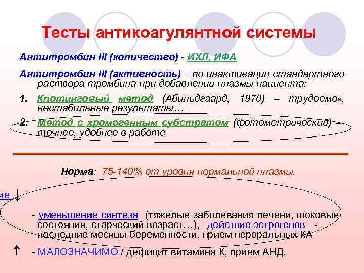 ие Тесты антикоагулянтной системы Антитромбин III (количество) - ИХЛ, ИФА Антитромбин III (активность) –