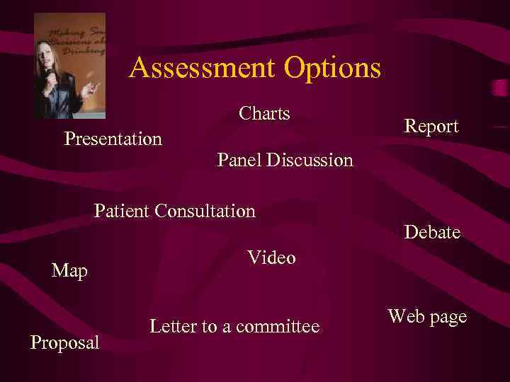 Assessment Options Charts Presentation Panel Discussion Patient Consultation Map Proposal Report Debate Video Letter