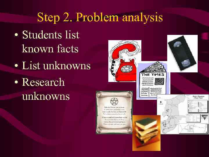 Step 2. Problem analysis • Students list known facts • List unknowns • Research