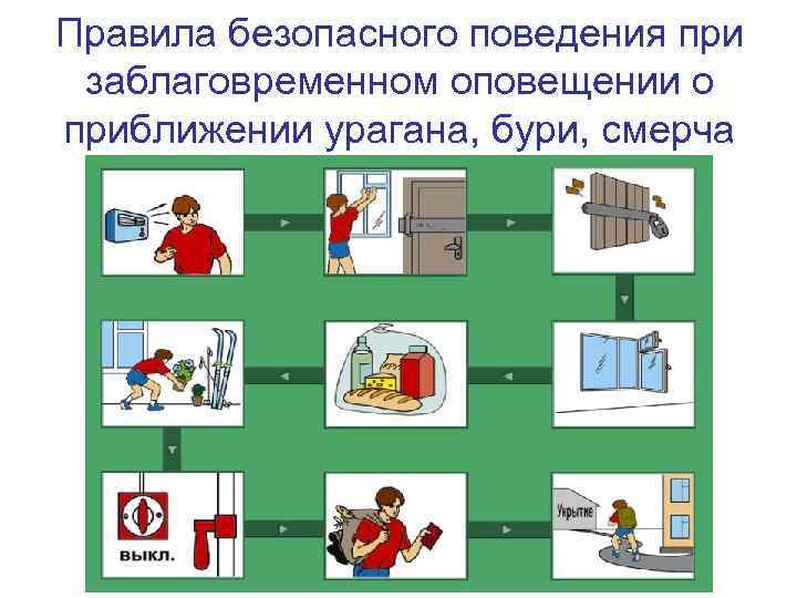 Правила безопасного поведения при заблаговременном оповещении о приближении урагана, бури, смерча 