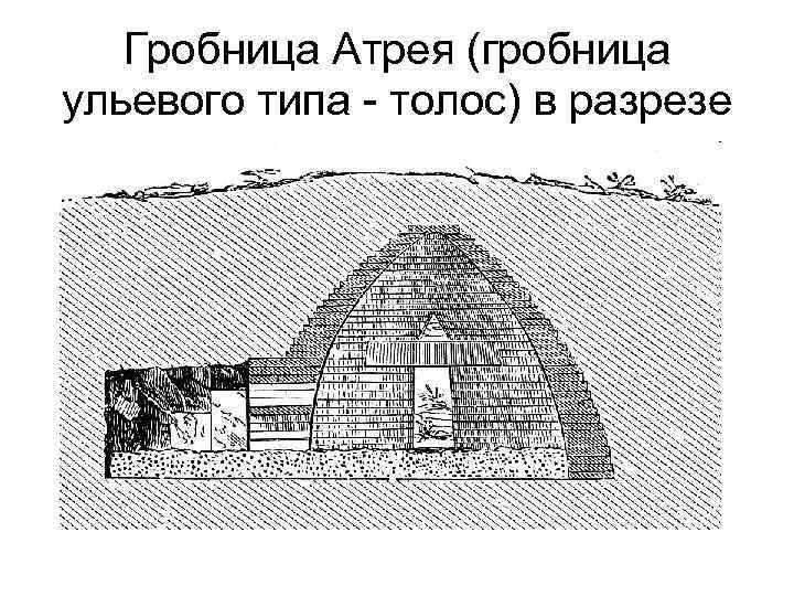 Гробница Атрея (гробница ульевого типа - толос) в разрезе 