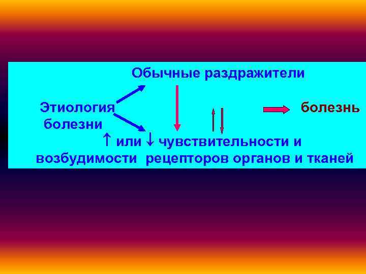 Обычные раздражители Этиология болезнь болезни или чувствительности и возбудимости рецепторов органов и тканей 