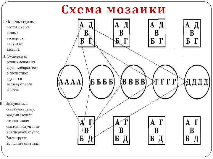 Схема мозаики 