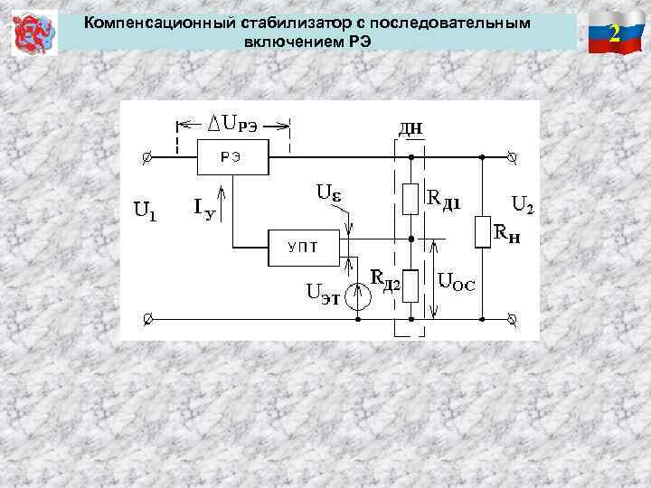 Компенсационный стабилизатор с последовательным включением РЭ 2 