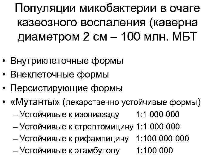Популяции микобактерии в очаге казеозного воспаления (каверна диаметром 2 см – 100 млн. МБТ