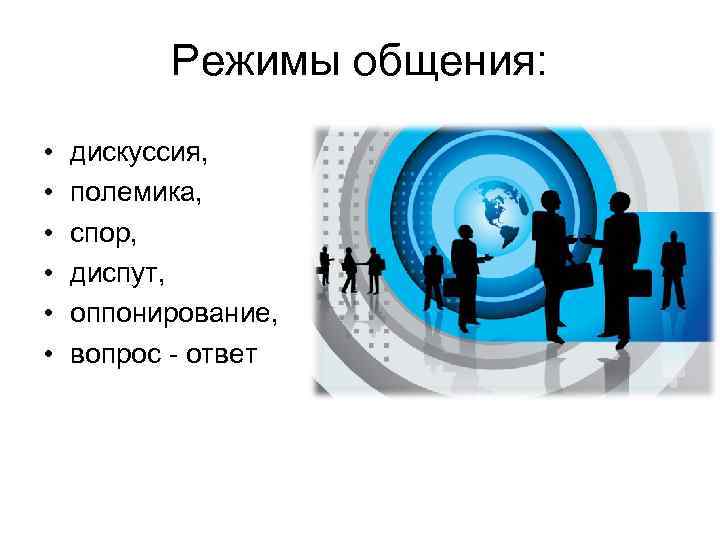 Режимы общения: • • • дискуссия, полемика, спор, диспут, оппонирование, вопрос - ответ 