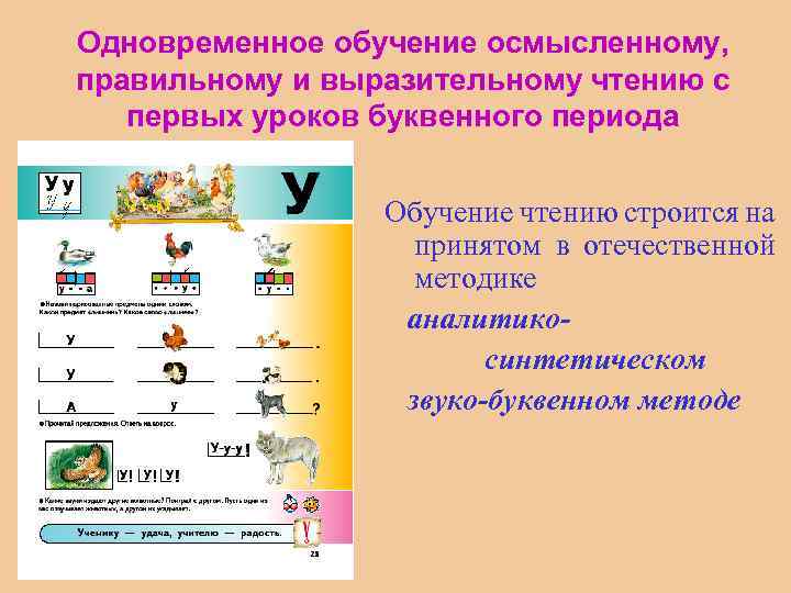 Одновременное обучение осмысленному, правильному и выразительному чтению с первых уроков буквенного периода Обучение чтению