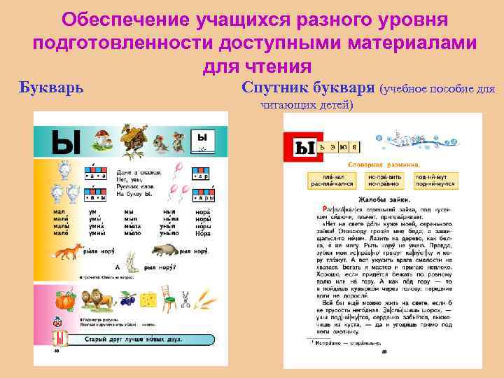 Обеспечение учащихся разного уровня подготовленности доступными материалами для чтения Букварь Спутник букваря (учебное пособие