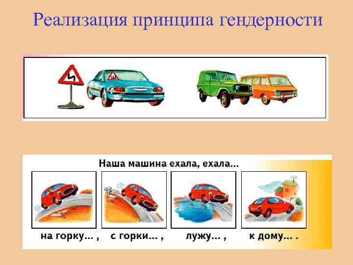 Реализация принципа гендерности 