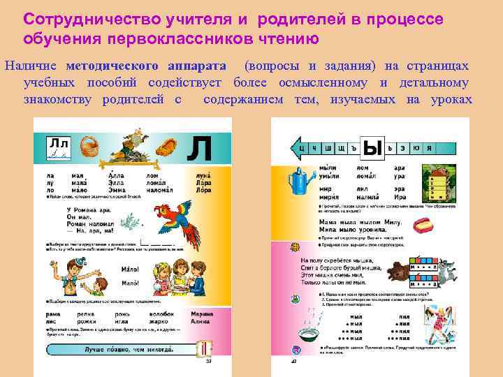 Сотрудничество учителя и родителей в процессе обучения первоклассников чтению Наличие методического аппарата (вопросы и