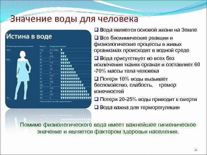 Смысл 10. Значение воды. Значение воды для здоровья человека. Значение воды в организме. Важность воды.