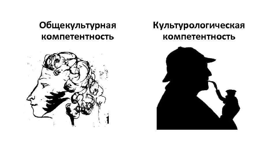 Общекультурная компетентность Культурологическая компетентность 