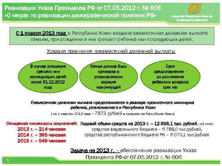 Реализация Указа Президента РФ от 07. 05. 2012 г. № 606 «О мерах по
