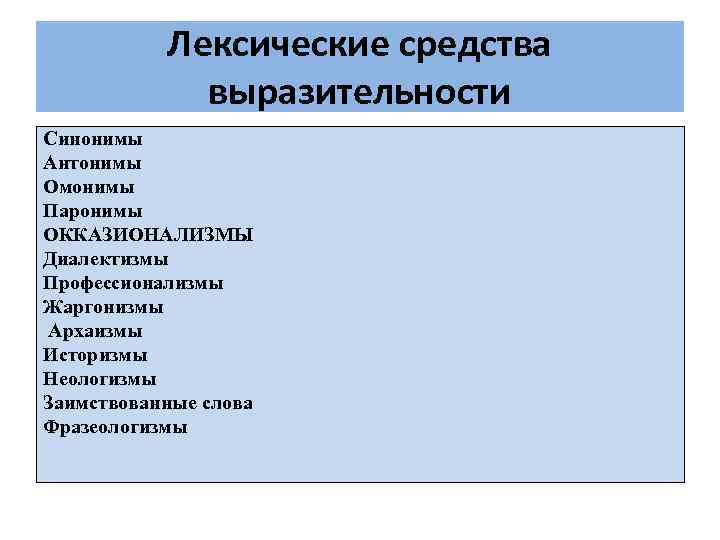 Лексические средства выразительности Синонимы Антонимы Омонимы Паронимы ОККАЗИОНАЛИЗМЫ Диалектизмы Профессионализмы Жаргонизмы Архаизмы Историзмы Неологизмы