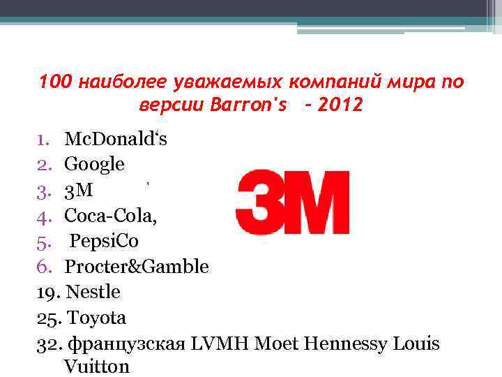 100 наиболее уважаемых компаний мира по версии Barron's - 2012 1. Mc. Donald‘s 2.