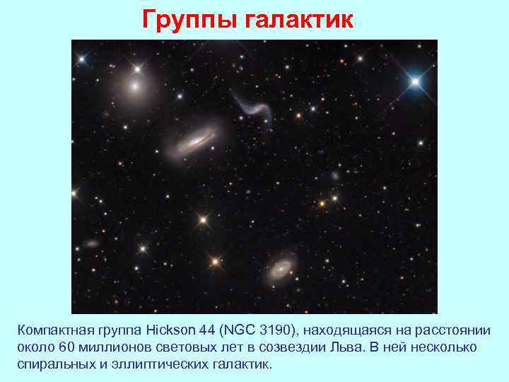 Группы галактик Компактная группа Hickson 44 (NGC 3190), находящаяся на расстоянии около 60 миллионов