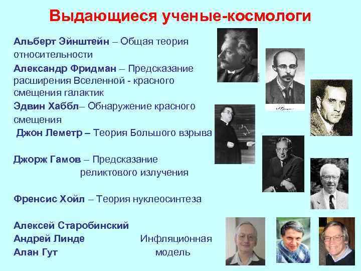 Выдающиеся ученые-космологи Альберт Эйнштейн – Общая теория относительности Александр Фридман – Предсказание расширения Вселенной