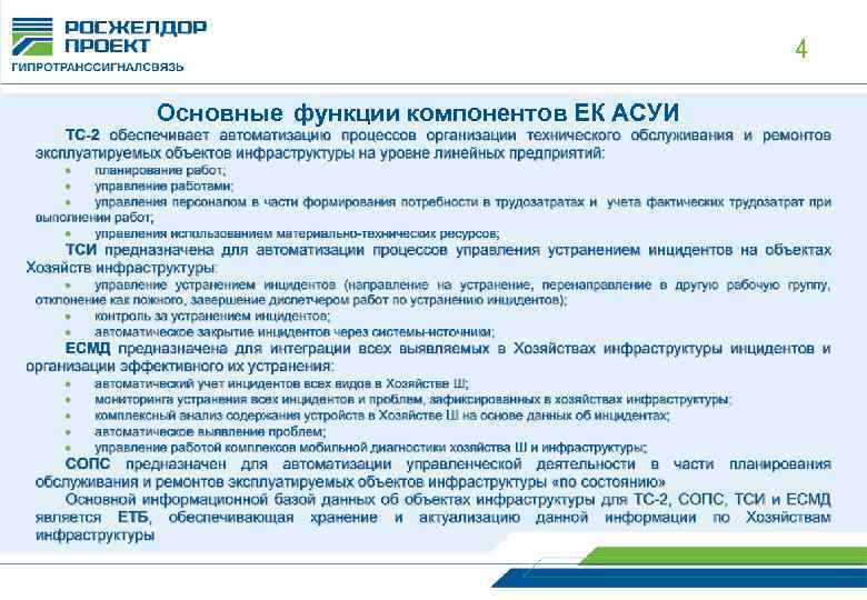 4 Основные функции компонентов ЕК АСУИ 