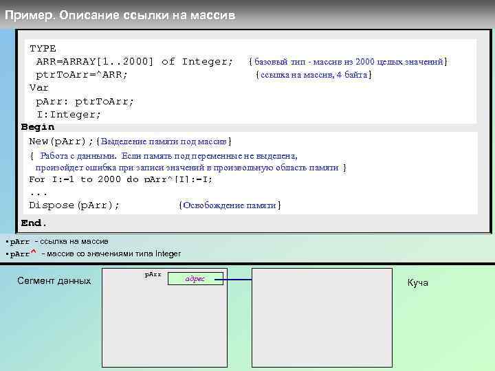 Пример. Описание ссылки на массив TYPE ARR=ARRAY[1. . 2000] of Integer; ptr. To. Arr=^ARR;